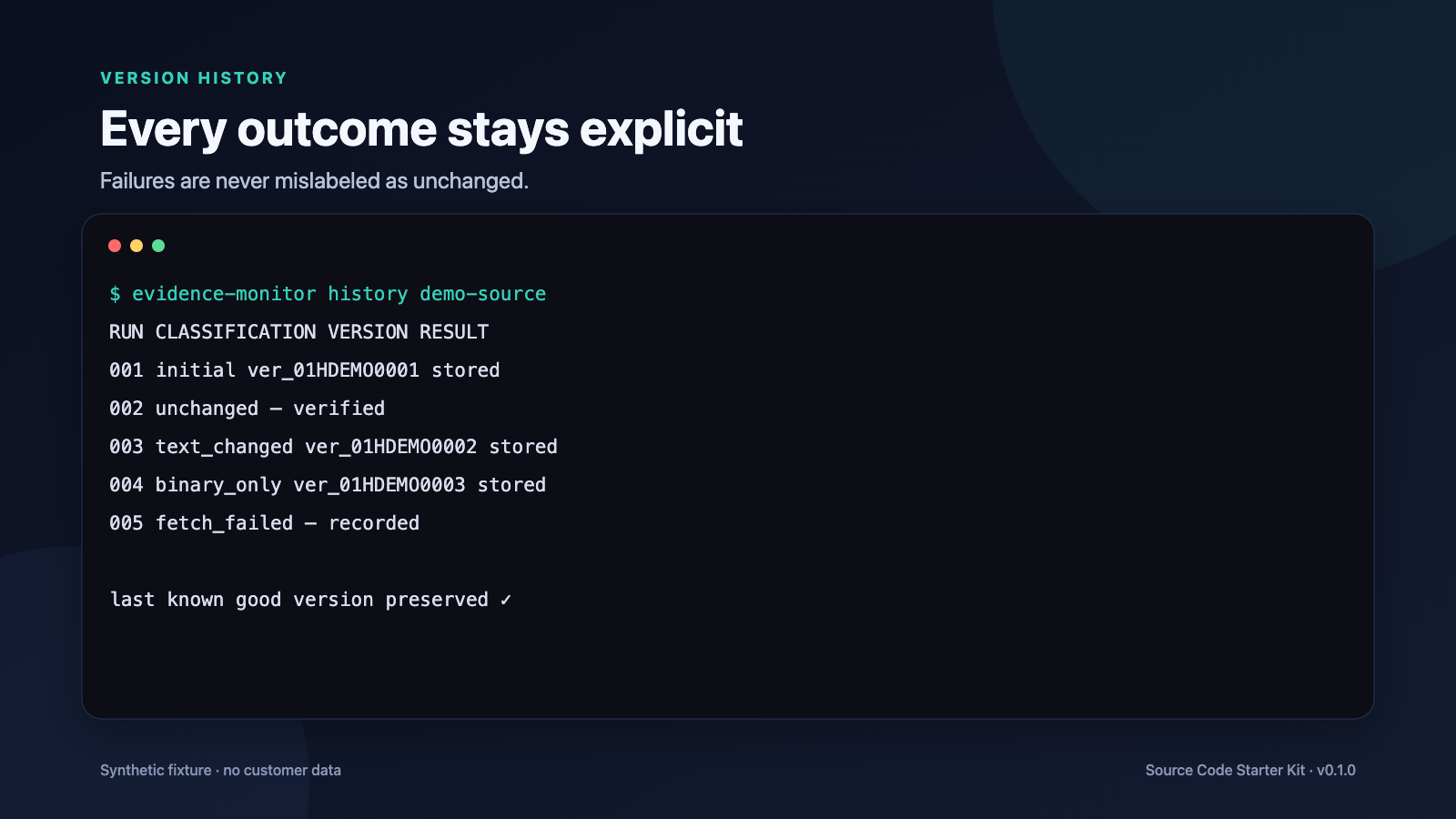 Evidence Monitor version history