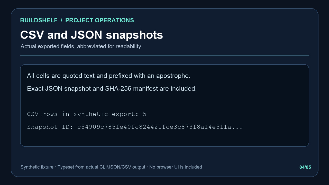 JSONとCSVの実出力を組版