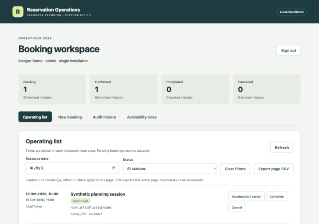 Reservation Operations & Resource Planning Starter Kit overview