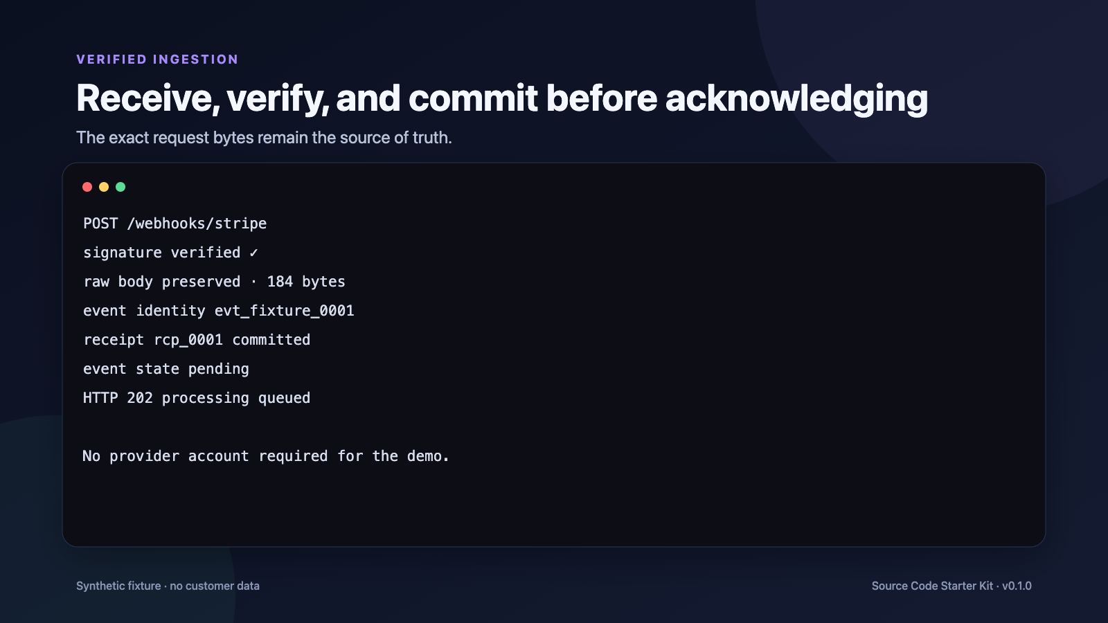 Verified webhook receive flow