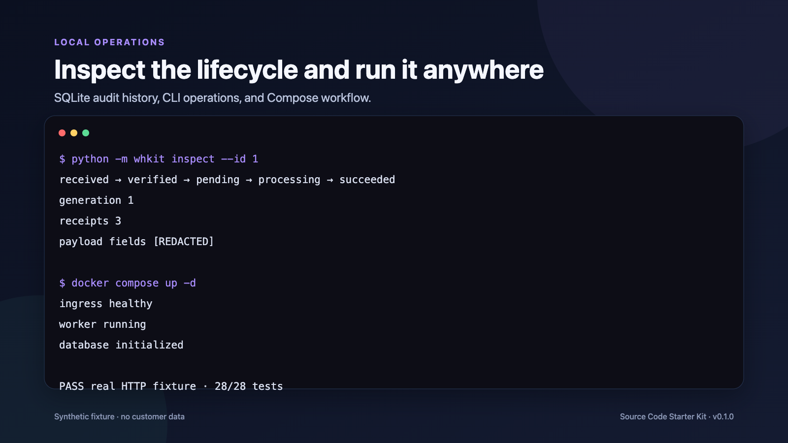Webhook audit history and Docker workflow